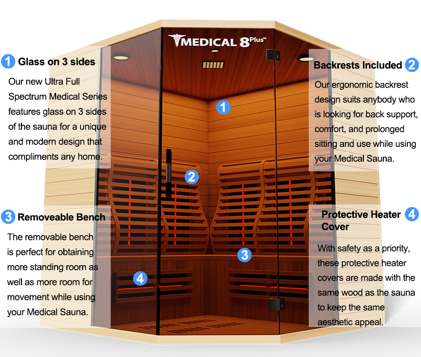 Medical Breakthrough Medical 8 Plus Ultra Full Spectrum Infrared 3-4 Person Sauna INFRARED SAUNA Medical Breakthrough