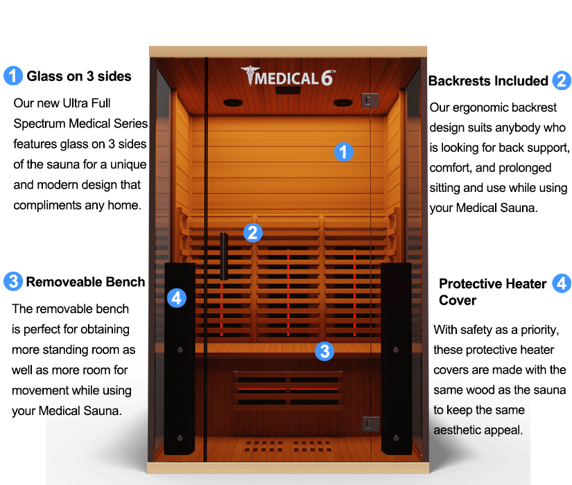 Medical Breakthrough Medical 6 Ultra Full Spectrum Infrared 2-Person Sauna INFRARED SAUNA Medical Breakthrough
