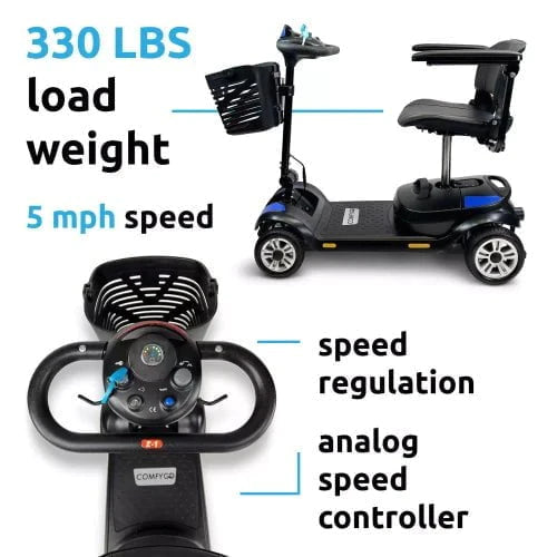 ComfyGo Z-4 Electric Powered 4-Wheel Mobility Scooter with 5 Part Detachable Frame Mobility Scooter ComfyGo