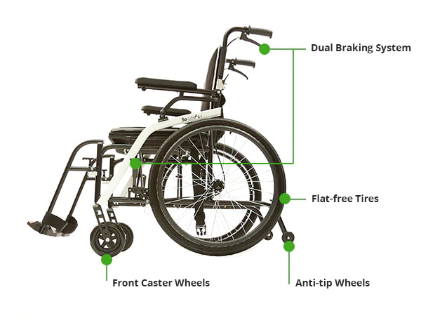 Journey So Lite Super Lightweight Folding Wheelchair Ultra Lightweight Wheelchairs Journey