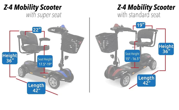 ComfyGo Z-4 Electric Powered 4-Wheel Mobility Scooter with 5 Part Detachable Frame Mobility Scooter ComfyGo