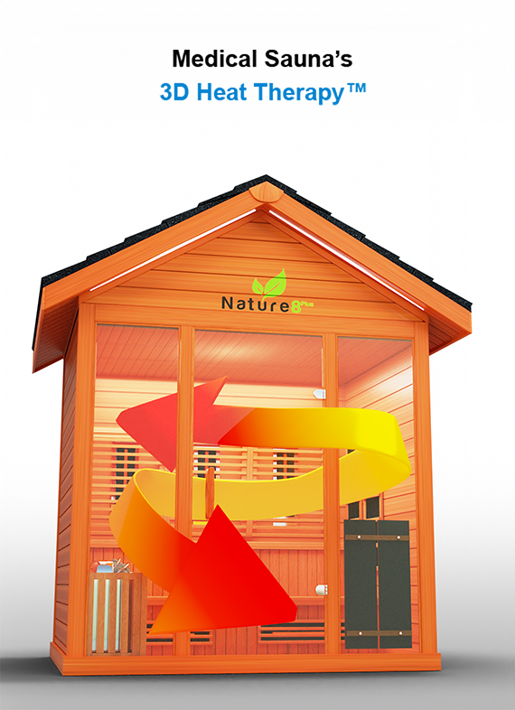 Medical Breakthrough Nature 8 Plus Infrared 4-6 Person Outdoor Sauna Outdoor Sauna Medical Breakthrough
