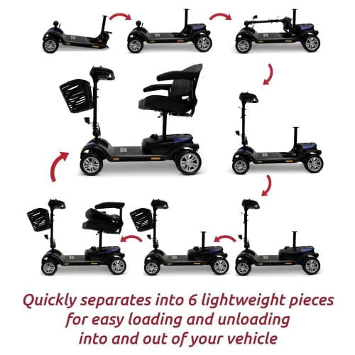 ComfyGo Z-4 Electric Powered 4-Wheel Mobility Scooter with 5 Part Detachable Frame Mobility Scooter ComfyGo