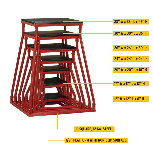 BODY-SOLID TOOLS PLYO BOXES (6-42") BSTPB Strength Body-Solid