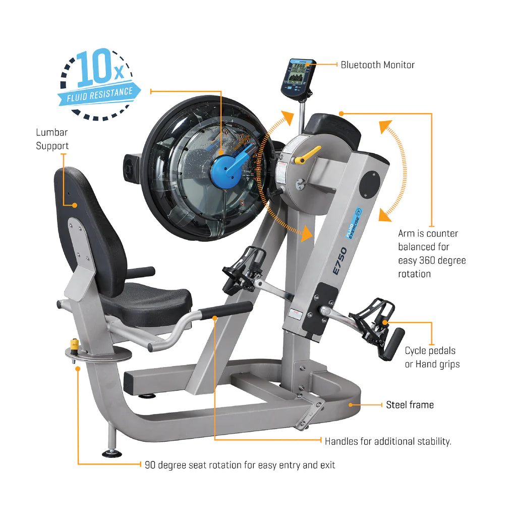 E750 Cycle UBE XT Fluid Resistance Rowing Ergometer Fitness First Degree Fitness