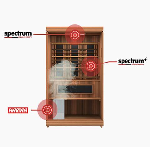 Finnmark FD-4 Trinity Infra-Steam Combo (2-Person Infrared & Steam Sauna) Sauna Finnmark Sauna