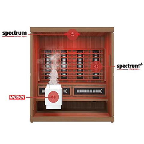 Finnmark FD-5 Trinity XL Infra-Steam Sauna (4-Person Infrared & Steam Sauna Combo) Sauna Finnmark Sauna