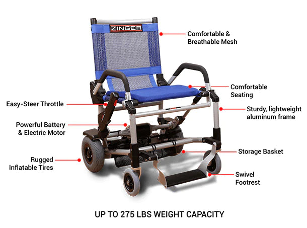 Journey Zinger Folding Power Chair- Lightweight Power Chair with Two-Handed Control Power wheelchairs Journey   
