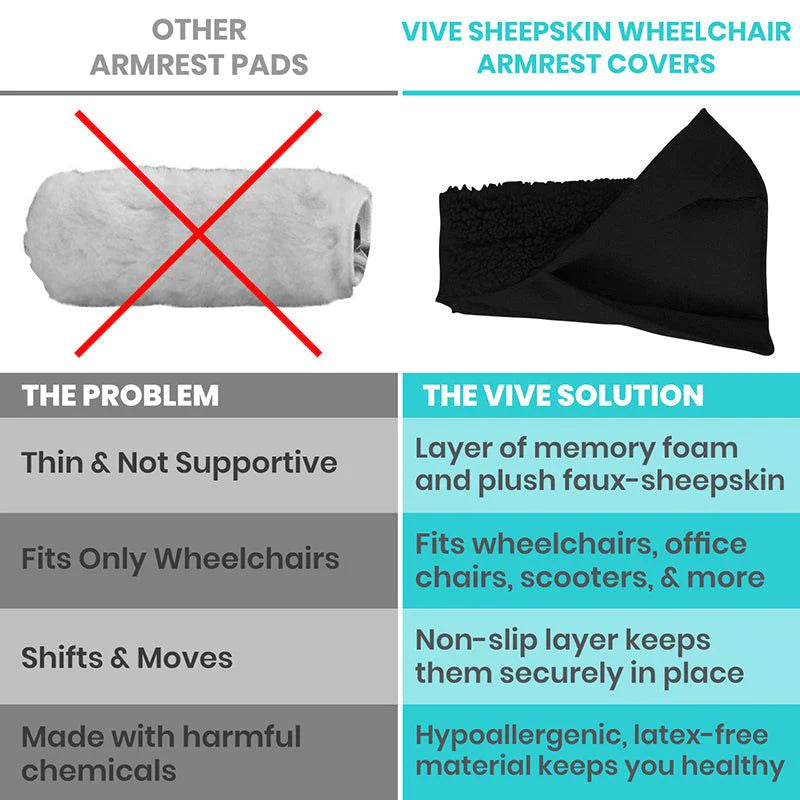Vive Health Wheelchair Armrests Wheelchair Accessories Vive Health   