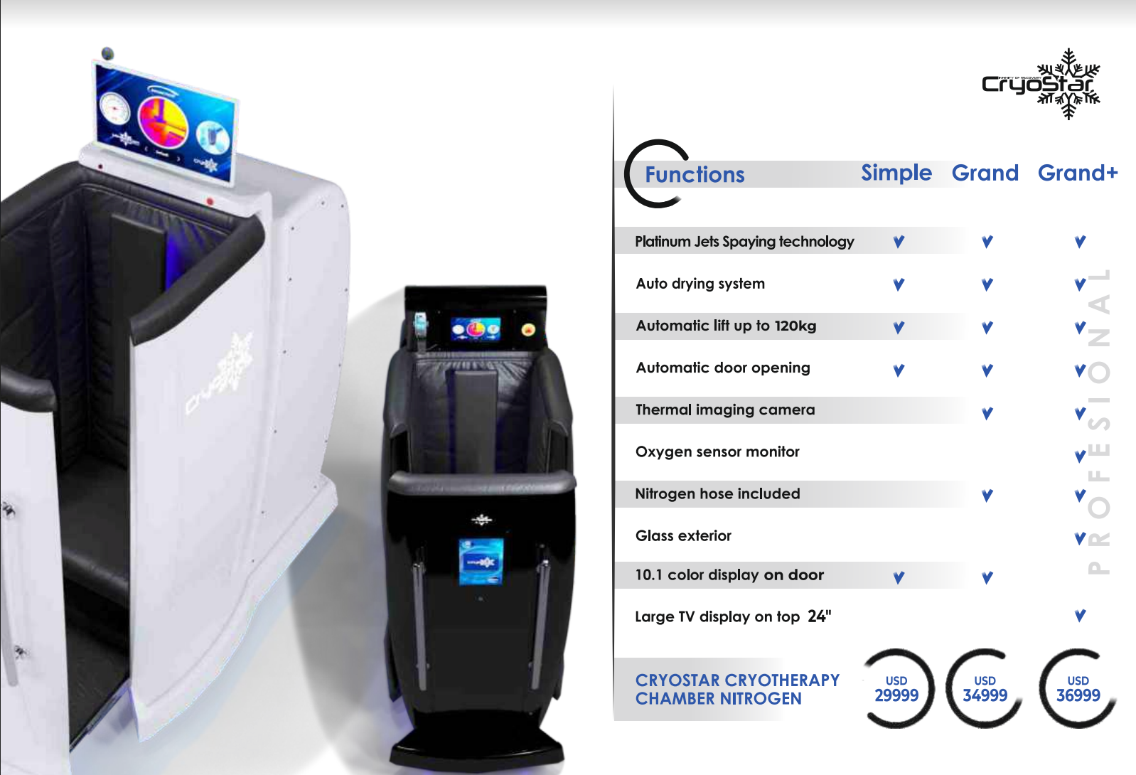 Vacuactivus CryoStar Cryotherapy Chamber Nitrogen  VacuActivus   