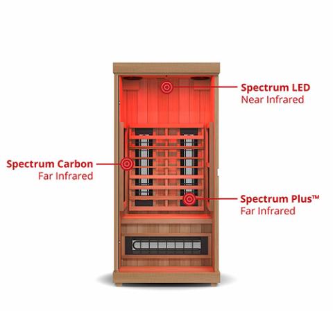 Finnmark FD-1 1-Person Full-Spectrum Infrared Sauna Sauna Finnmark Sauna   