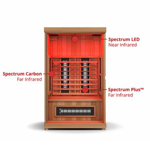 Finnmark FD-2 2-Person Full-Spectrum Infrared Sauna Sauna Finnmark Sauna   