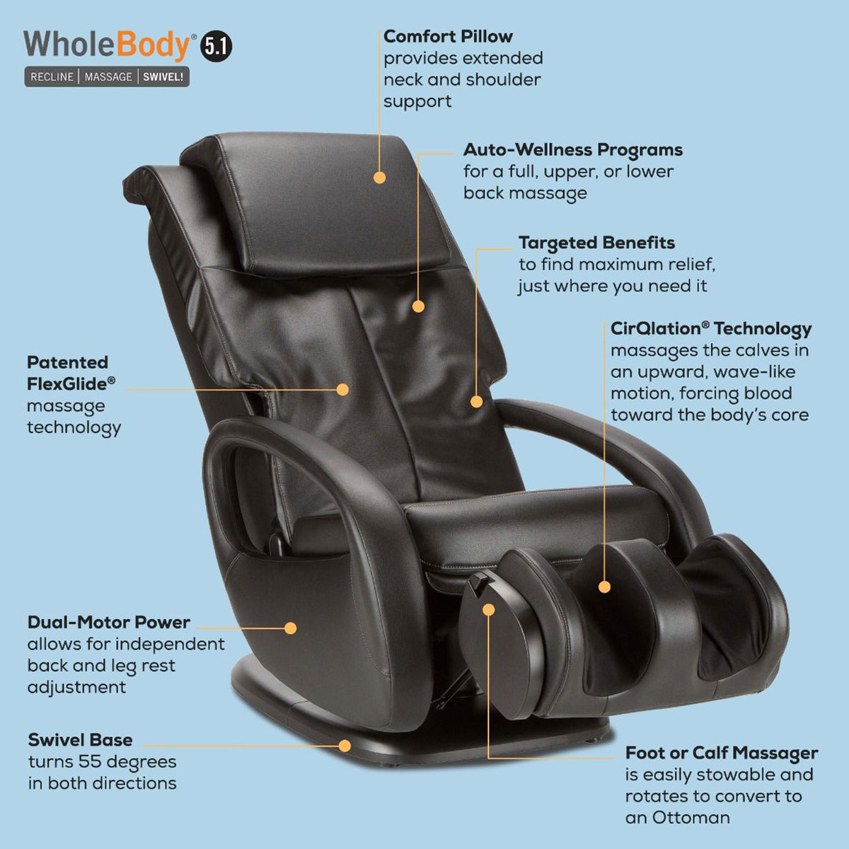 Human Touch WholeBody 5.1 Massage Chair Massage Chair Human Touch   